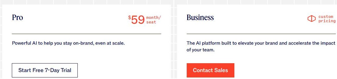 Screenshot of Jasper's pricing page showing the Pro plan at $59/month